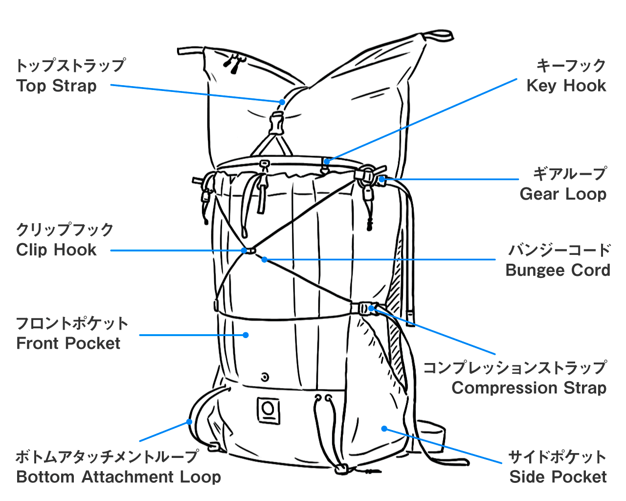 Front Shock Cord, Pack Parts