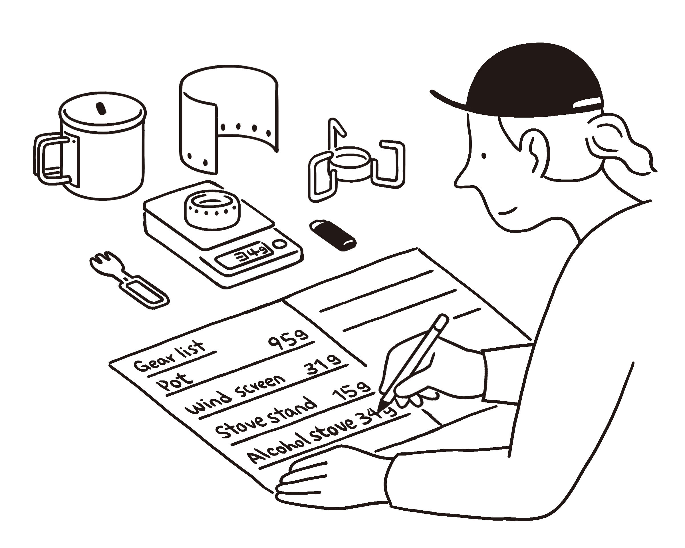 山と道のウルトラライトハイキング入門